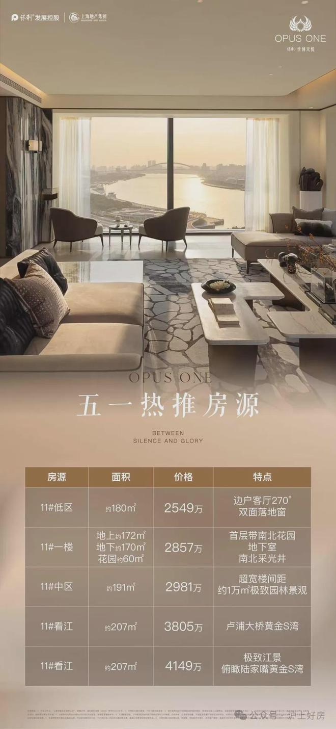㎡3-4房】仅60席！总价2500万起保利世博天悦：双面瞰江【192-207(图19)