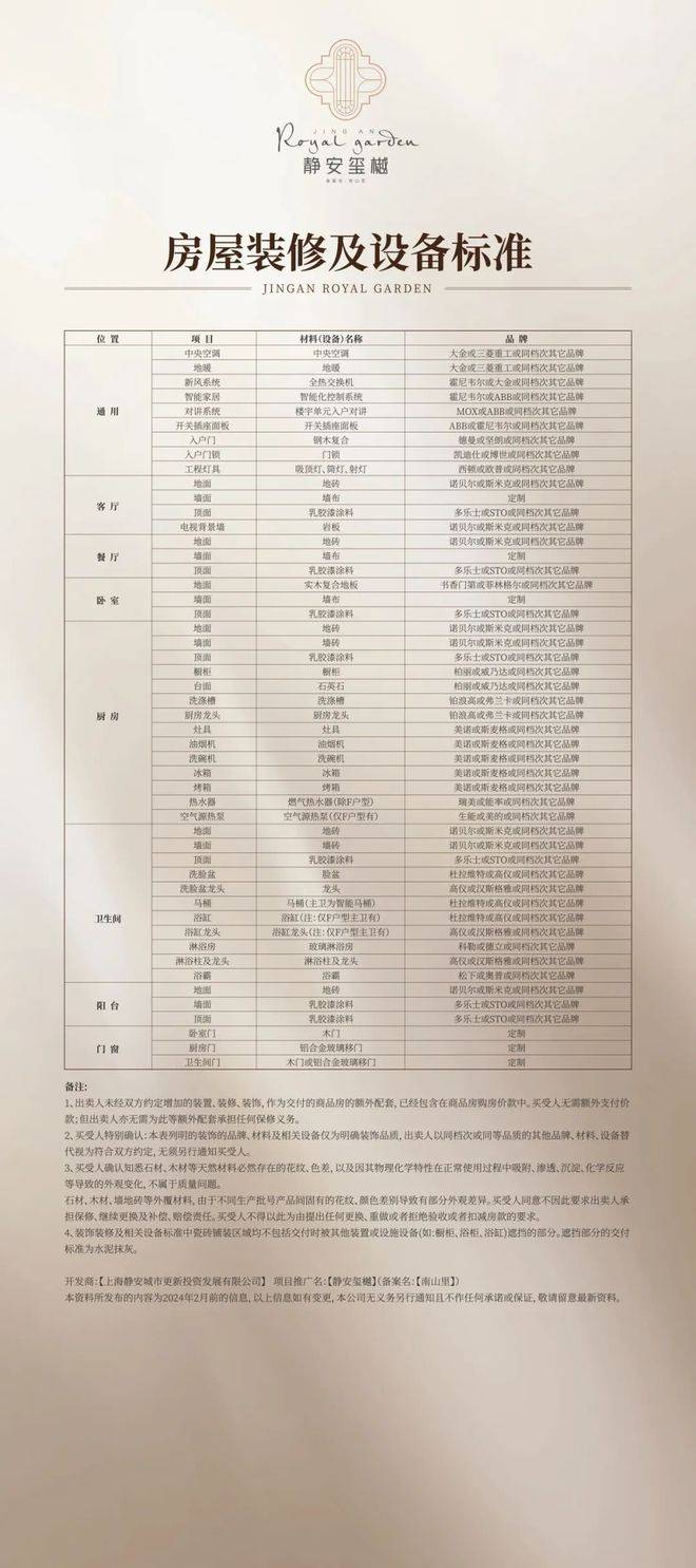 小区环境-户型-价格-地址-楼盘详情-周边配套-售楼处电话-交房时间静安玺樾(售楼处)首页网站-静安玺樾销售中心(营销中心)楼盘欢迎您-(图21)